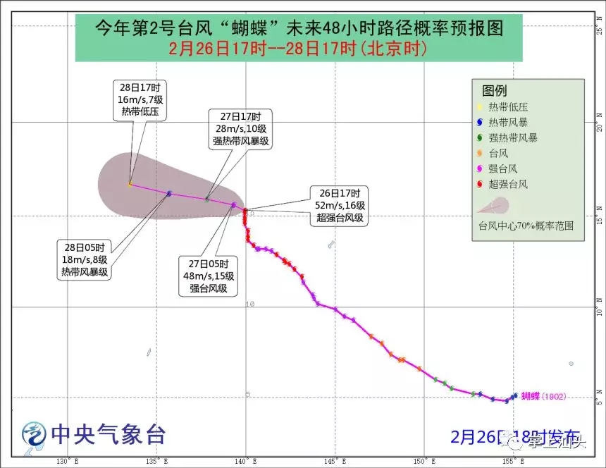 2019年汕头台风最新消息：第2号台风“蝴蝶”对汕头的影响如何？