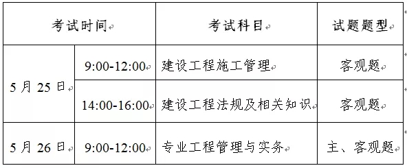 广东省2019年度二级建造师执业资格考试有关事项通知