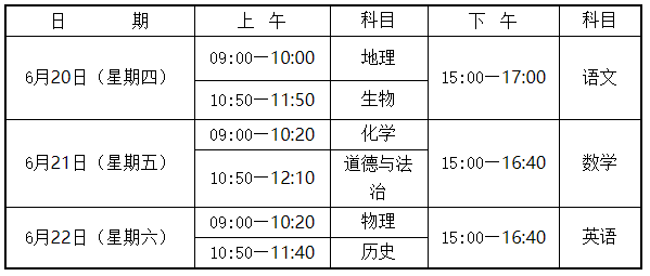 2019年汕头市中考时间安排表