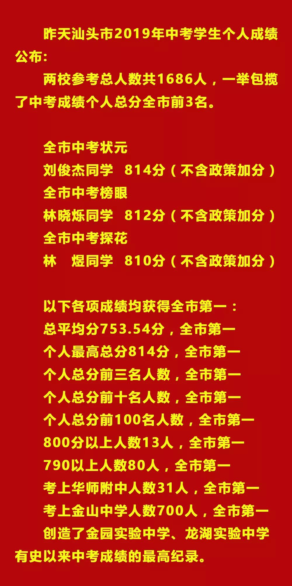 汕头市金园实验中学、龙湖实验中学2019年中考成绩喜讯 