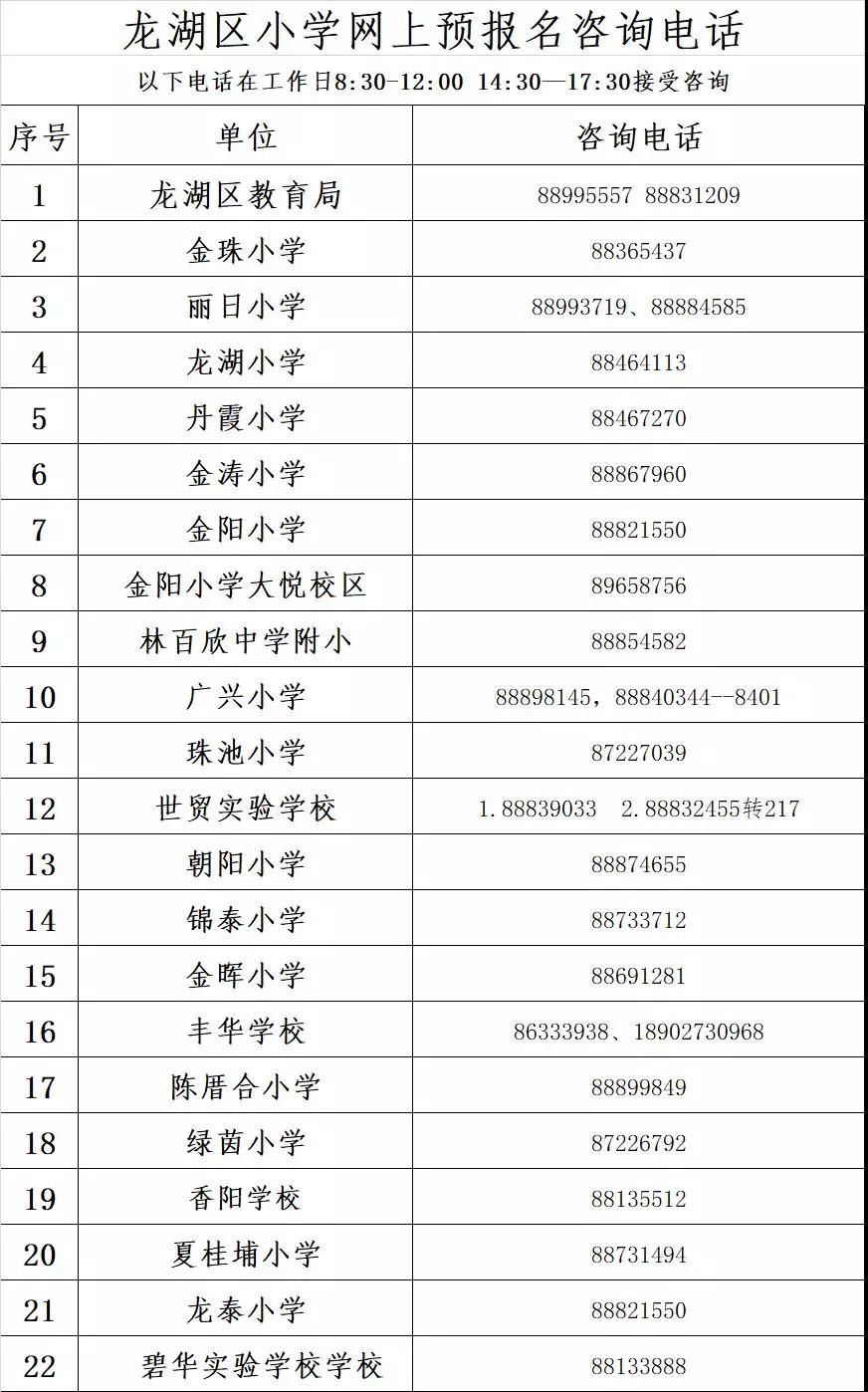 2019年龙湖区4所公办学校随机摇号招收非龙湖区户