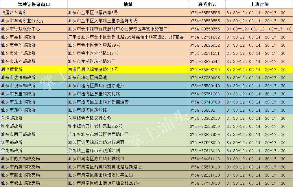 潮南区驾驶证换证去哪里换