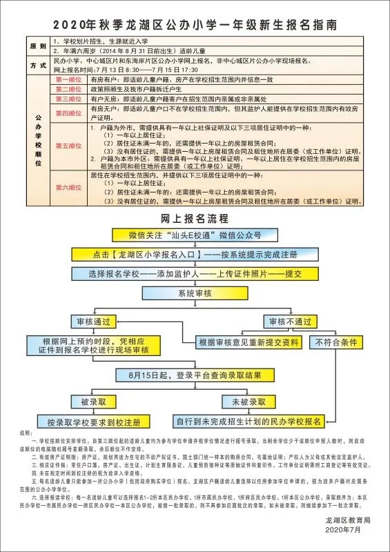 龙湖区义务教育阶段新生入学指引及小学网上报名咨询电话