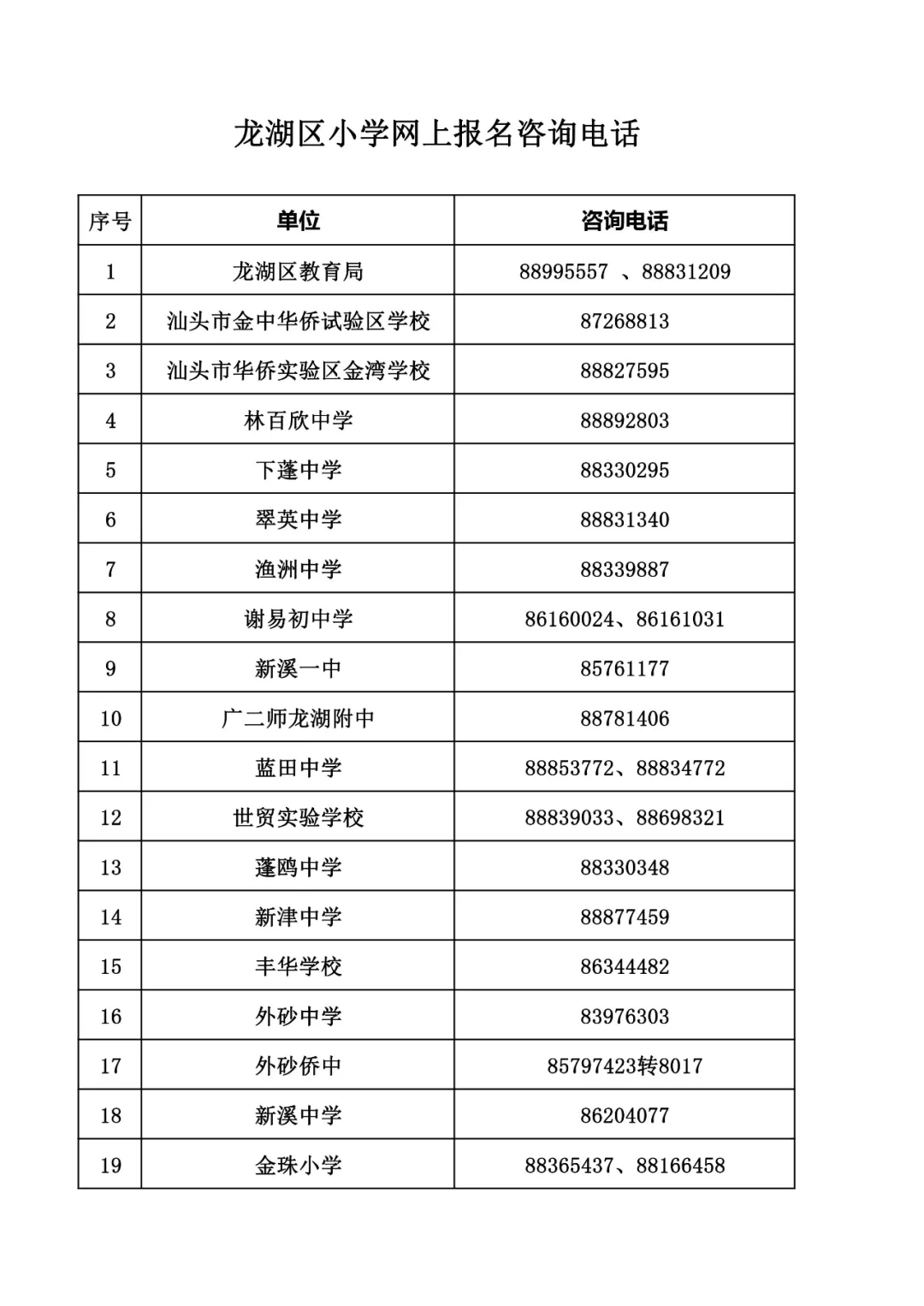 龙湖区义务教育阶段新生入学指引及小学网上报名咨询电话