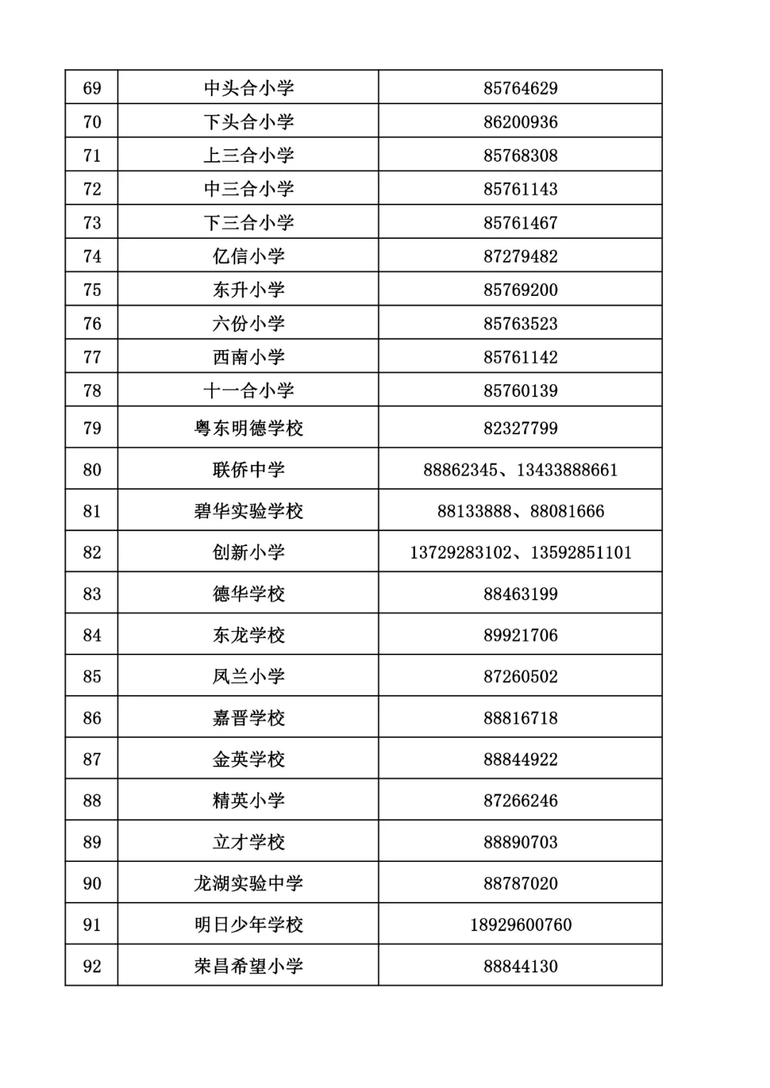 龙湖区义务教育阶段新生入学指引及小学网上报名咨询电话