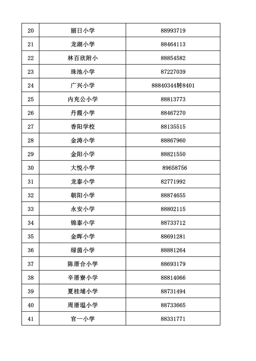 龙湖区义务教育阶段新生入学指引及小学网上报名咨询电话