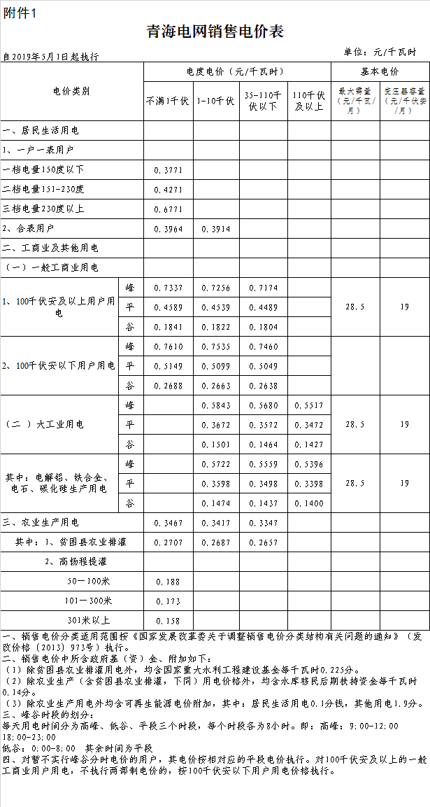 玉树藏族自治州玉树市电费多少钱一度|阶梯电价2020