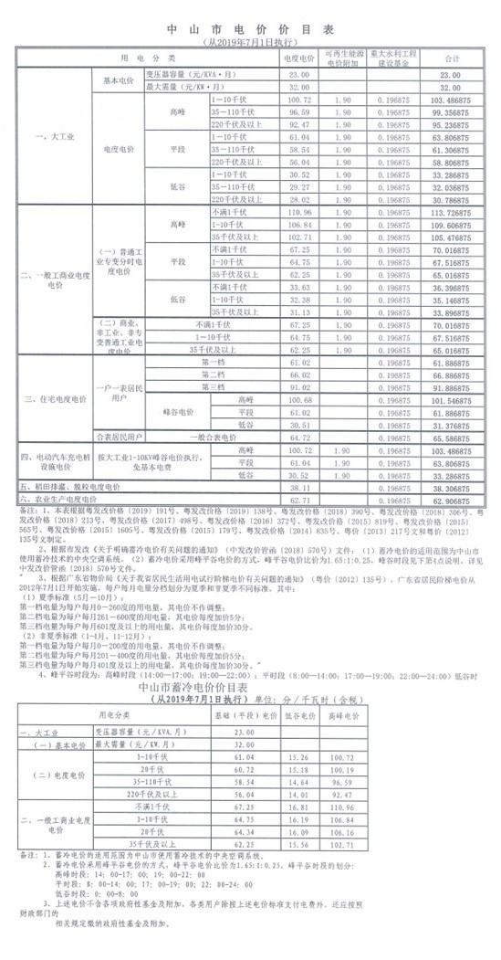 中山市小榄镇电费多少钱一度|阶梯电价2020