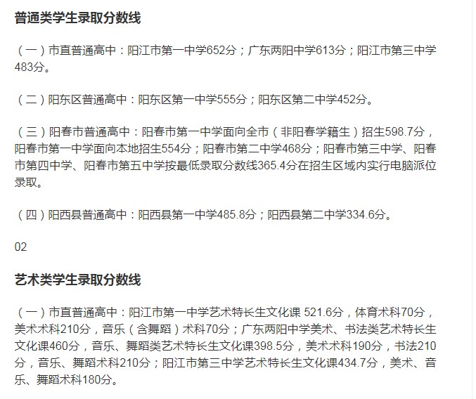 阳西县第一中学录取分数线2020-阳西一中中考招生