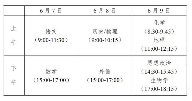 2021年黄冈市普通高考科目时间表安排