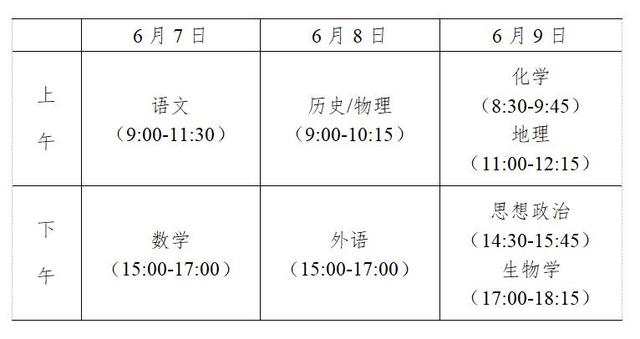 2021年恩施自治州普通高考科目时间表安排