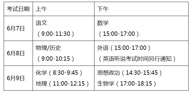 2021年潮州市普通高考科目时间表安排