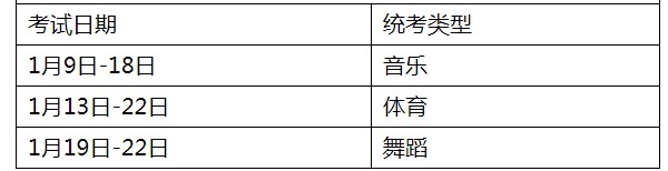 2021年广东省普通高校考试招生和录取工作实施方案