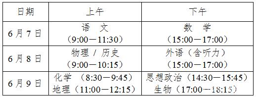 2021年株洲市普通高考科目时间表安排