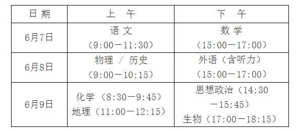 2021年湖南省普通高校考试招生和录取工作实施方案