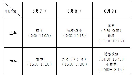 2021年巫山县普通高考科目时间表安排