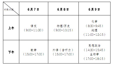 2021年垫江县普通高考科目时间表安排