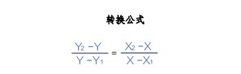 2021年彭水苗族土家族自治县高考成绩如何计算