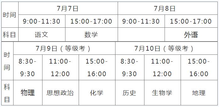2020年宝坻区普通高考科目时间表安排
