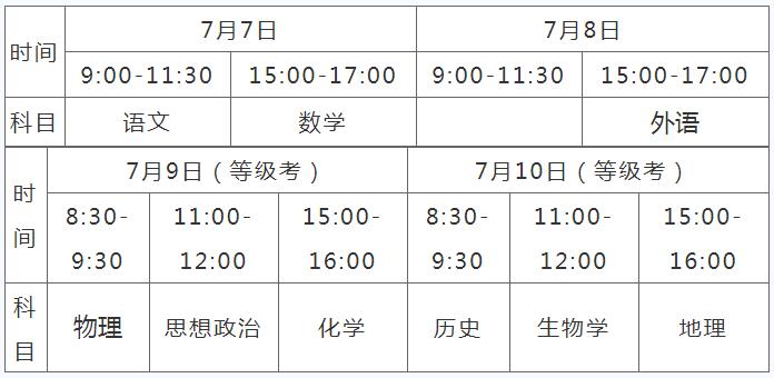 2020年蓟州区普通高考科目时间表安排