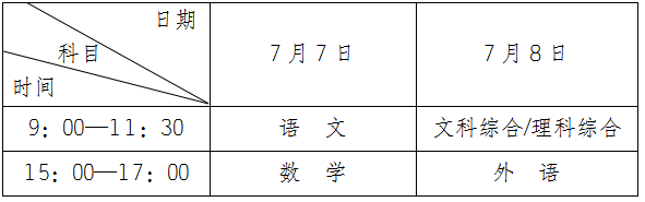 2020年黄山市普通高考科目时间表安排