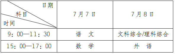 2020年淮北市普通高考科目时间表安排