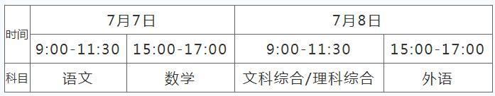 2020年丽江市普通高考科目时间表安排