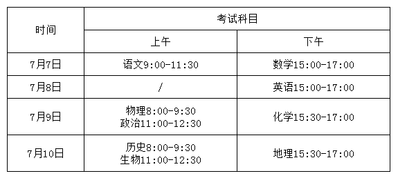 2020年陵水黎族自治县普通高考科目时间表安排