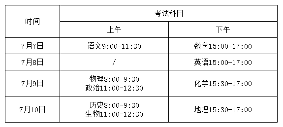 2020年东方市普通高考科目时间表安排