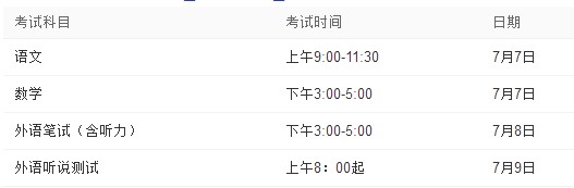 2020年金山区普通高考科目时间表安排