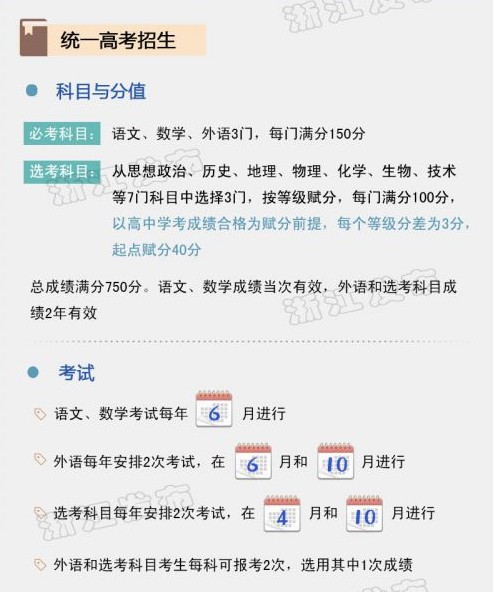 2020年金华市高考科目文综/理综具体考哪几科