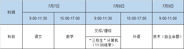 2020年萍乡市普通高考科目时间表安排
