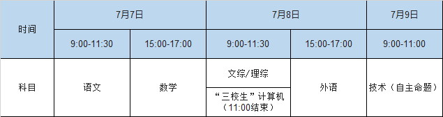 2020年南昌市普通高考科目时间表安排