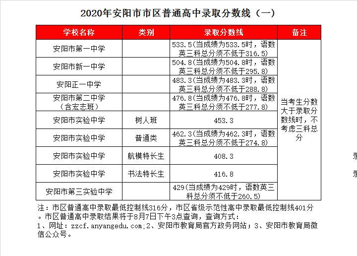 图片文本