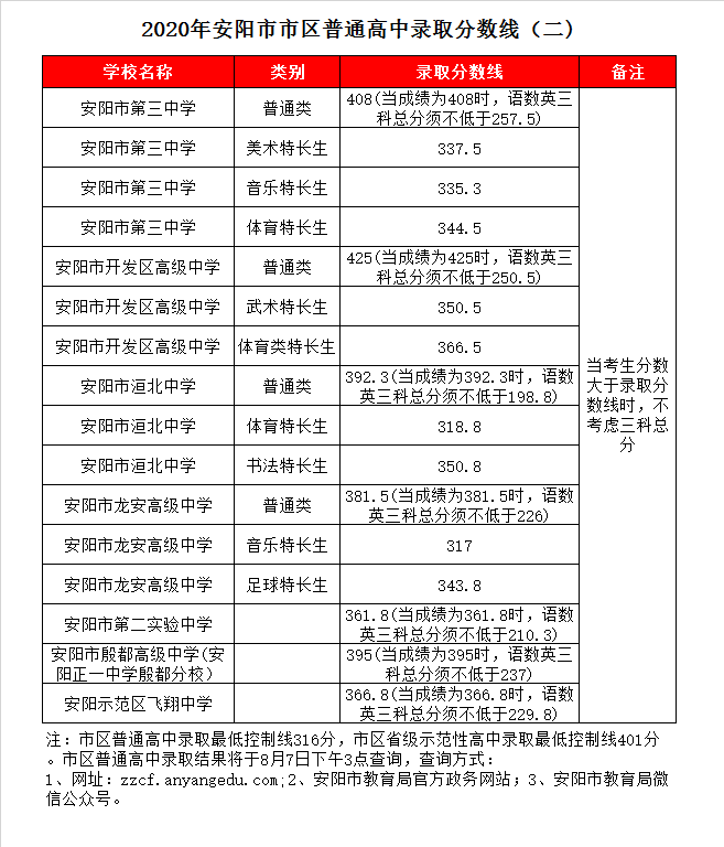 图片文本