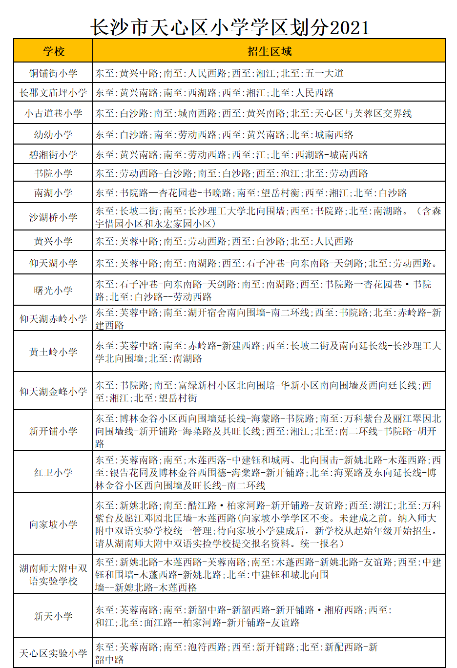 长沙市天心区黄土岭小学学区划分2021