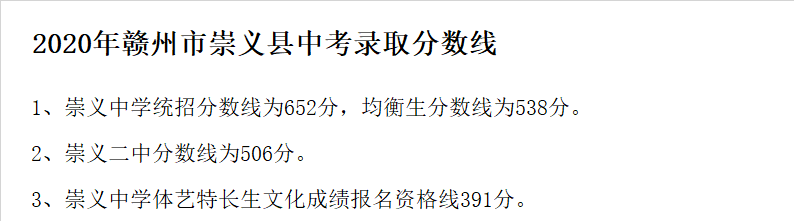 崇义县第二中学录取分数线2020
