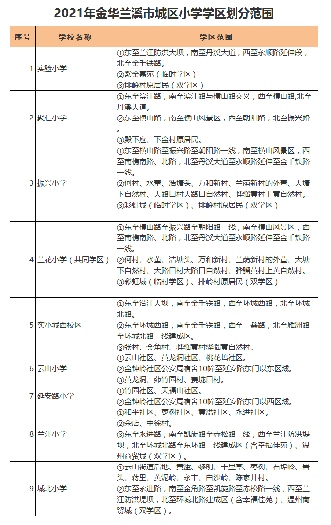 兰溪市延安路小学学区划分2021