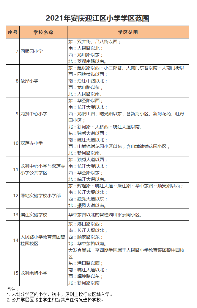 安庆市依泽小学学区划分2021