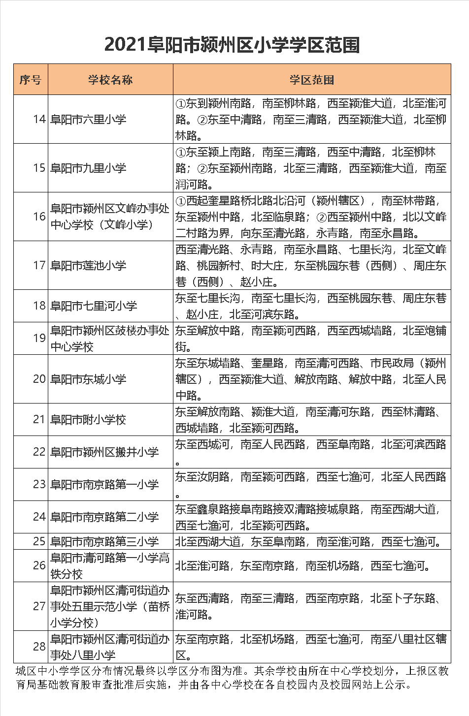 阜阳市南京路第二小学学区划分2021