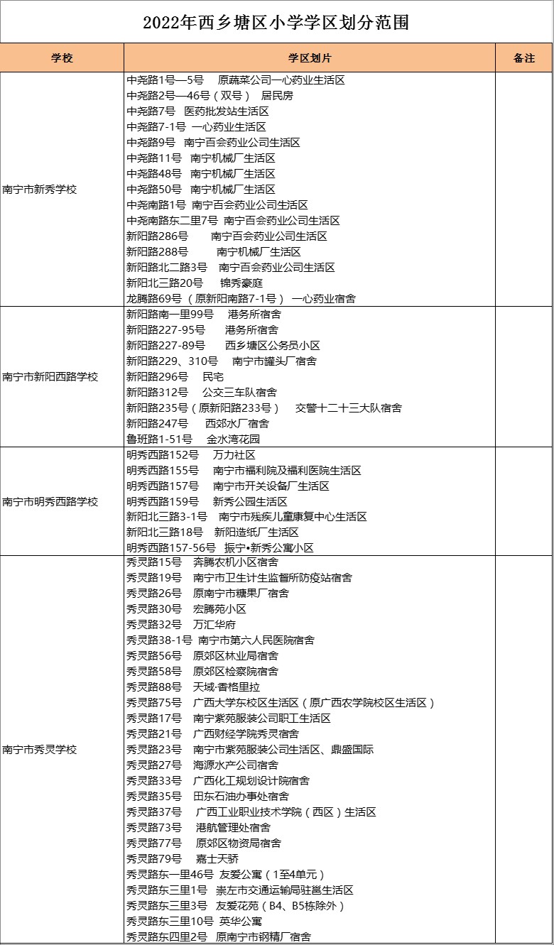 南宁市明秀西路学校     学区划分2022