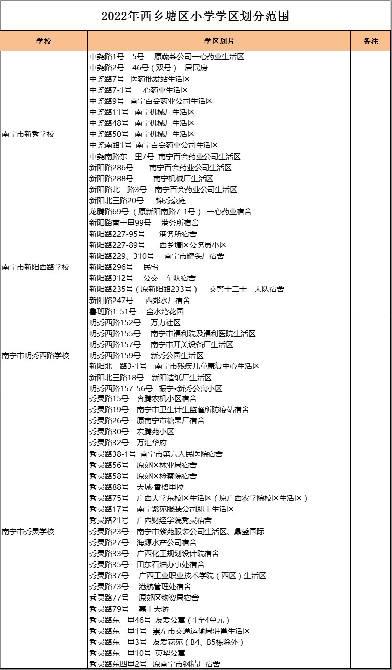 南宁市明秀西路学校     学区划分2022