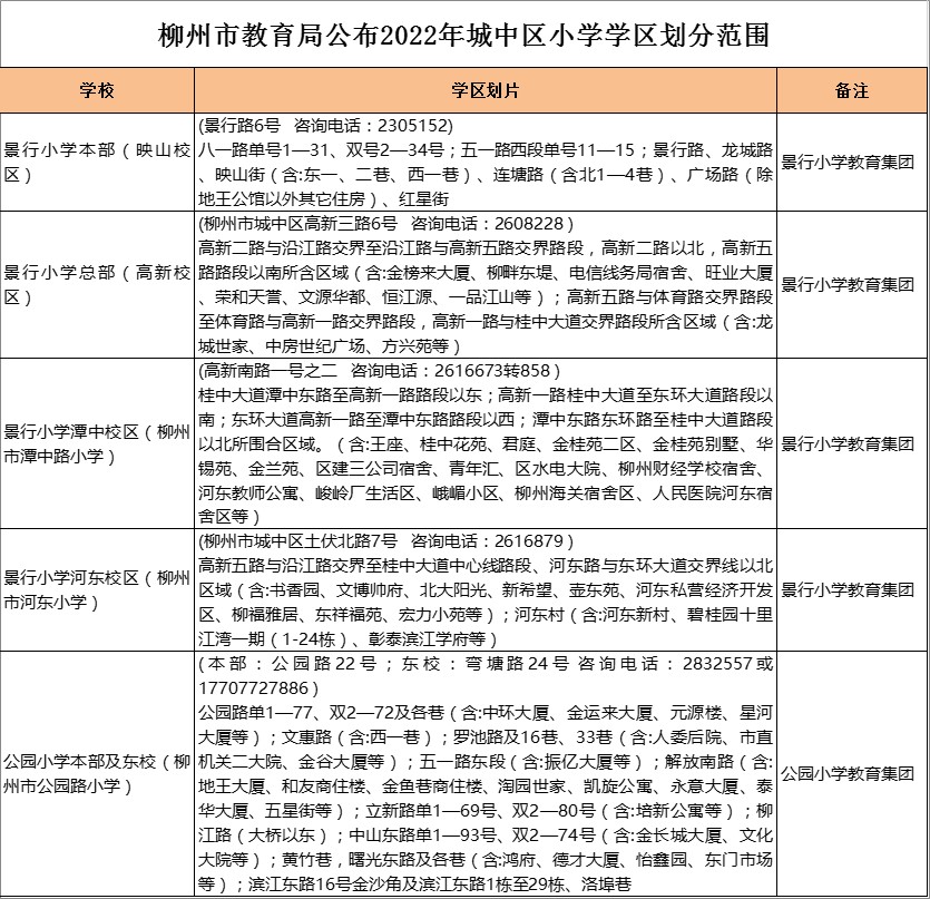 柳州市景行小学映山校区学区划分2022