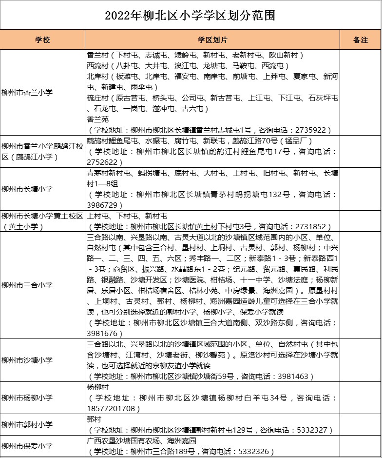 柳州市保爱小学学区划分2022