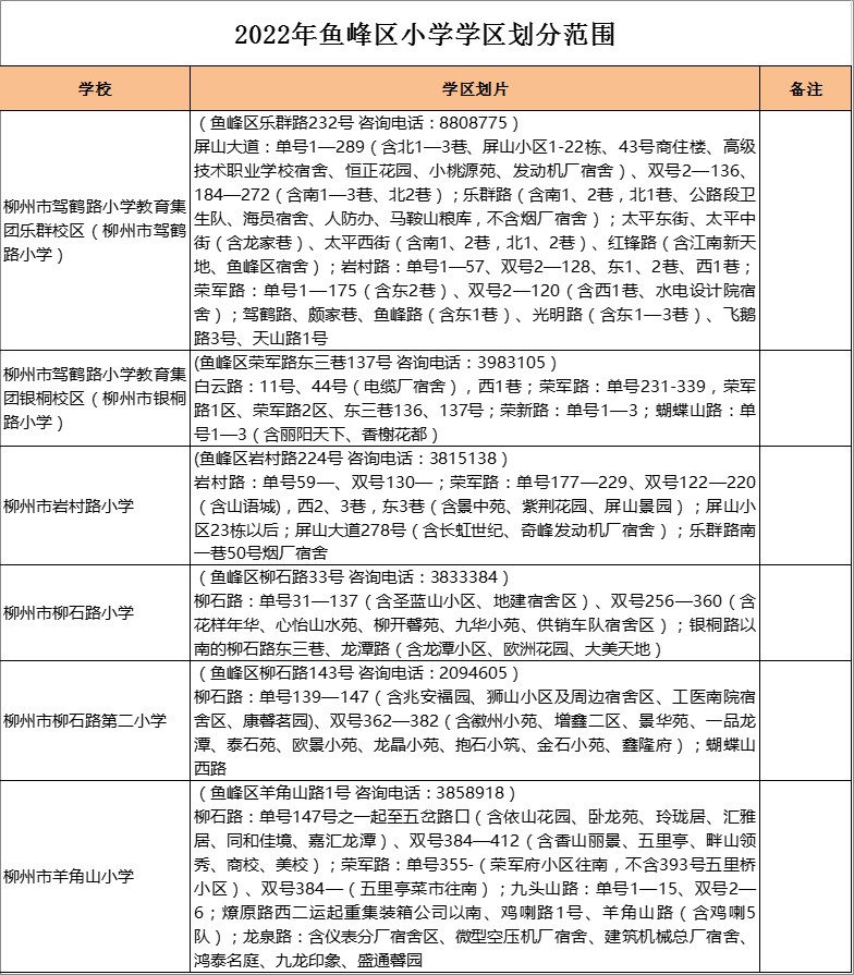 柳州市驾鹤路小学乐群校区学区划分2022